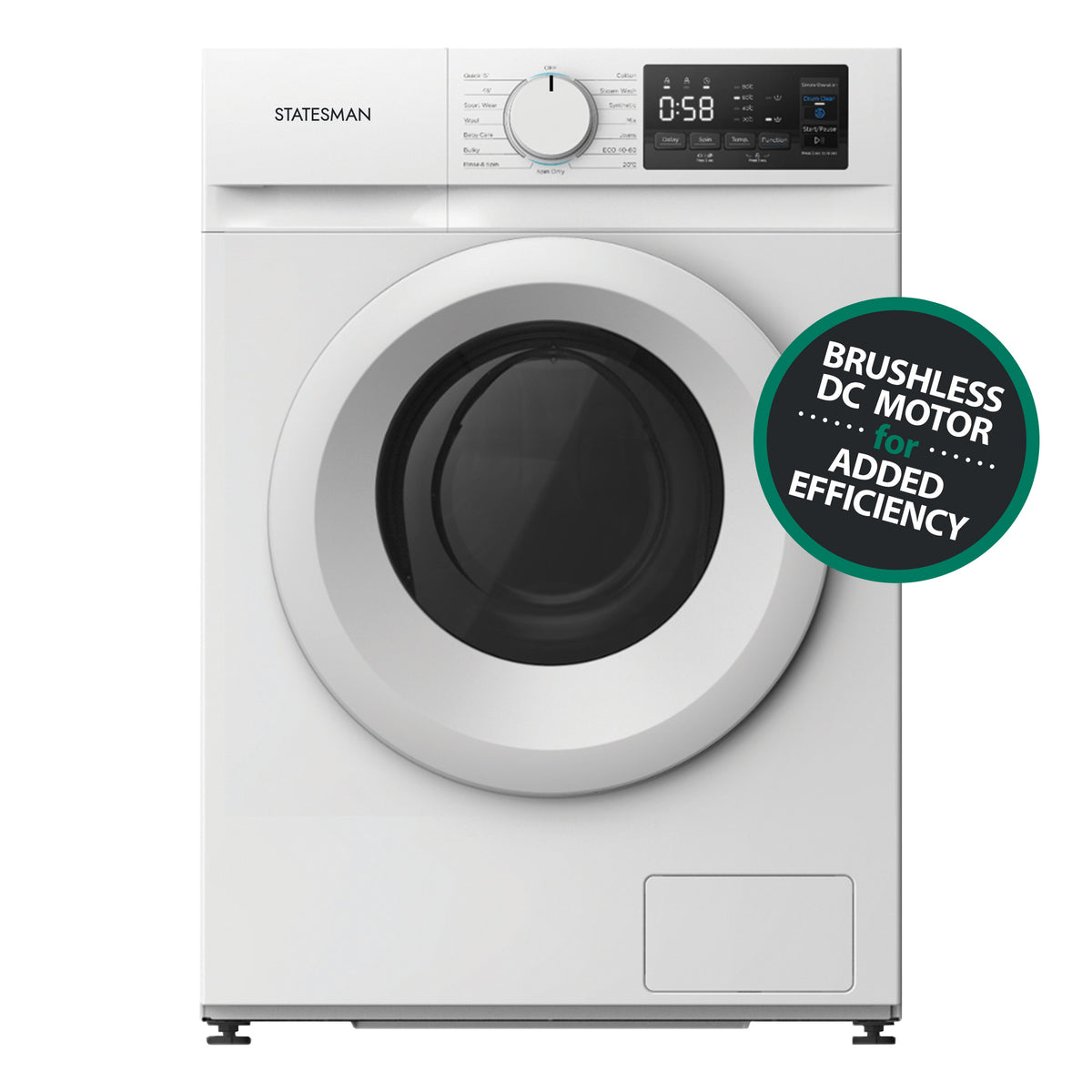 Washing Machines | Energy Efficient Choices