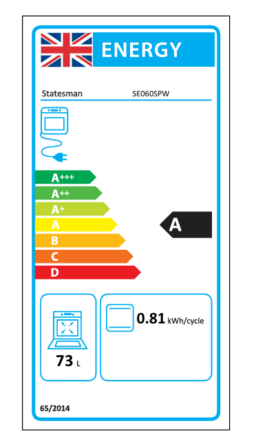 Energy label for the Statesman Single Cavity Electric Cooker, 4 Zones, 60cm Wide in White, featuring an A rating (0.81 kWh/cycle) and a spacious 73L capacity. The label displays a colored efficiency scale from A+++ (green) to D (red), with the UK flag positioned at the top left. Model: SE060SPW.